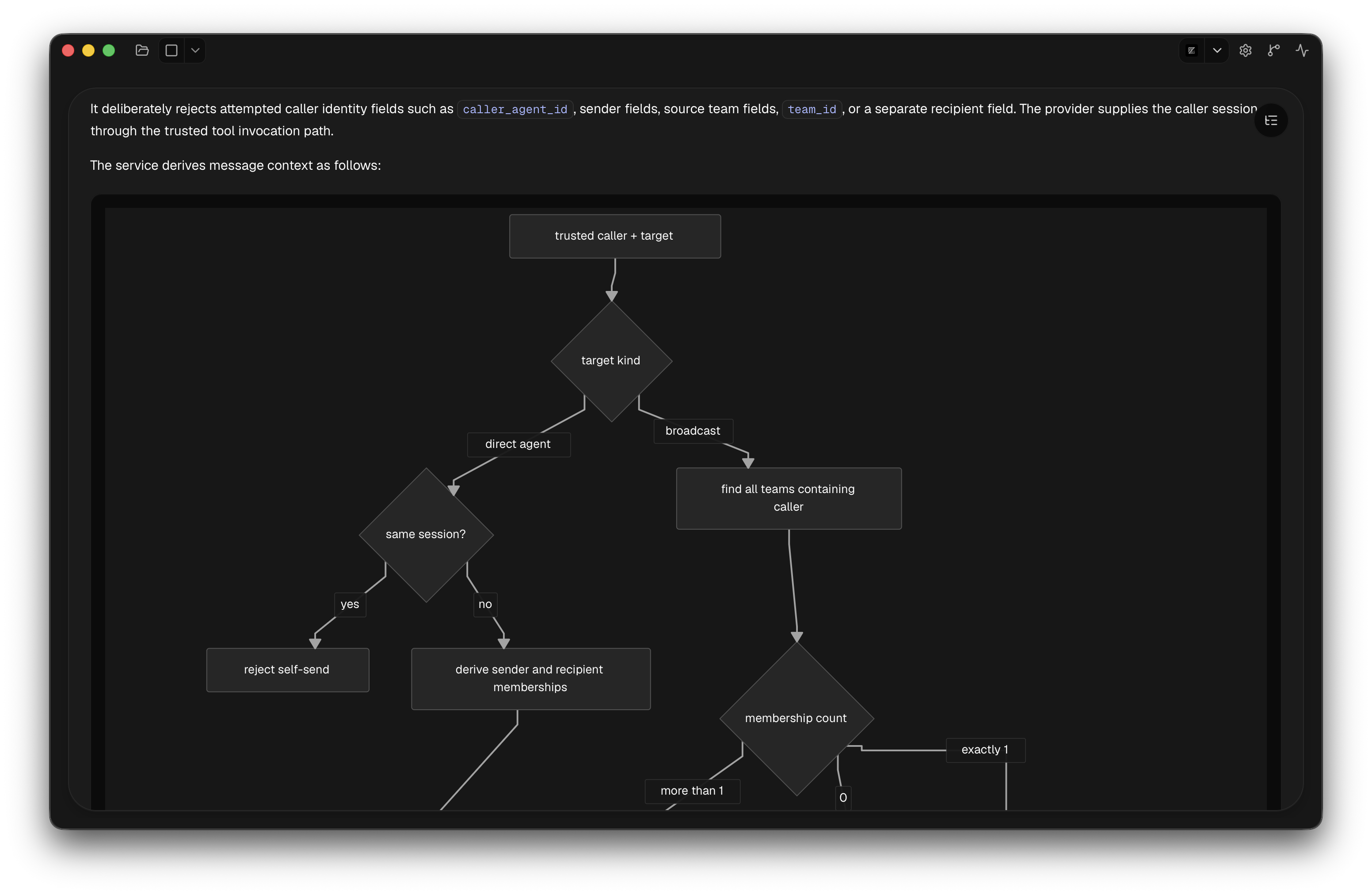 A full goldengoose window rendering a large Mermaid flowchart inside a Markdown document.